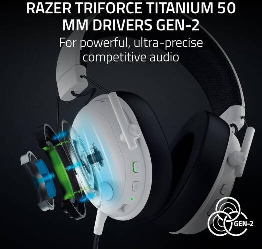 Razer Blackshark V3 Wireless Headset White Edition (Razer Renewed)