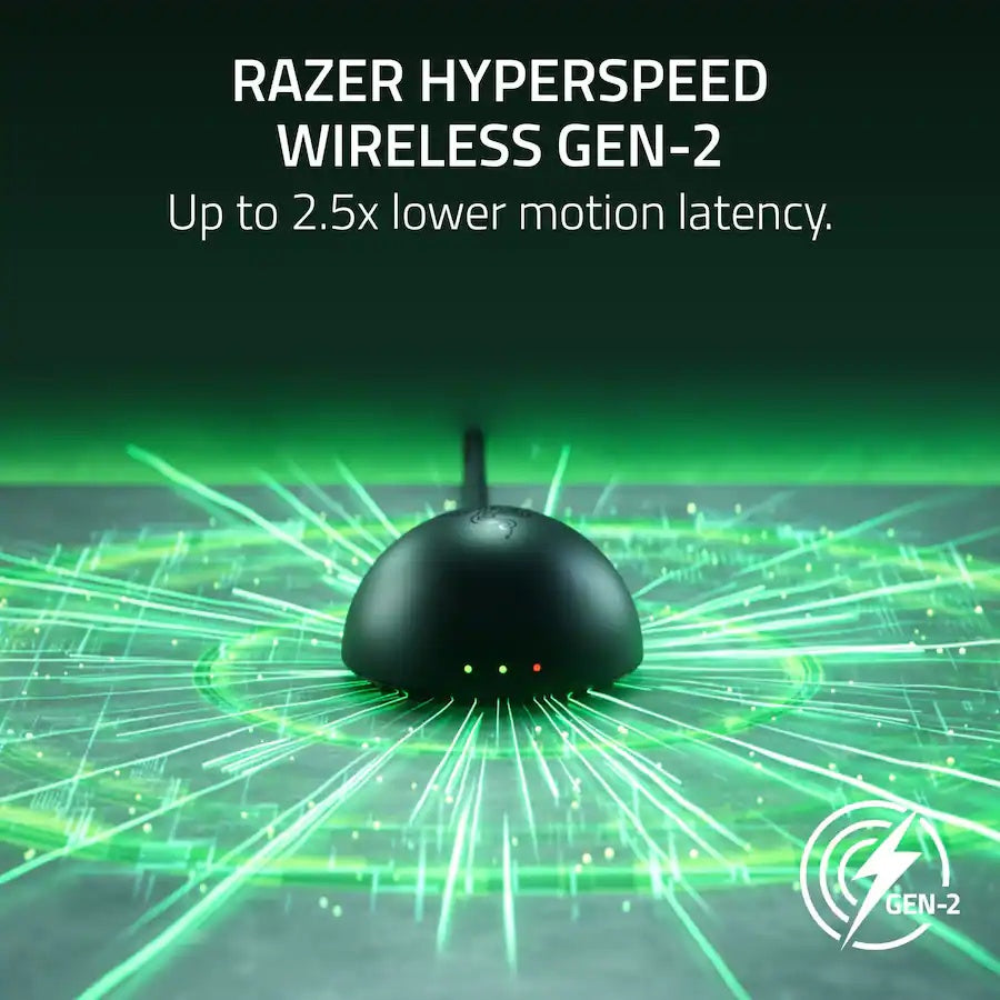 Razer Viper V4 Pro Black Mouse (Razer Renewed)