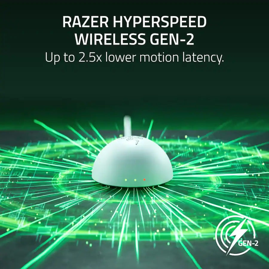 Razer Viper V4 Pro White Mouse (Razer Renewed)