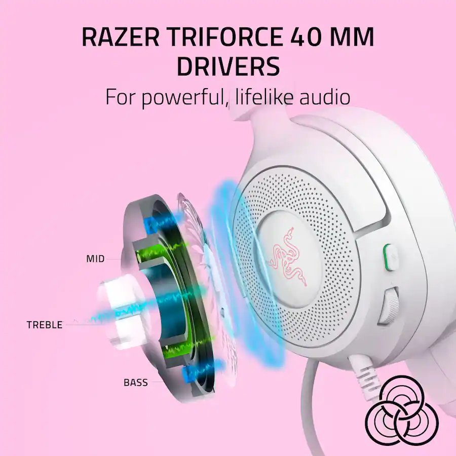 Kraken V3 X Wired USB Headset White (Brand New)