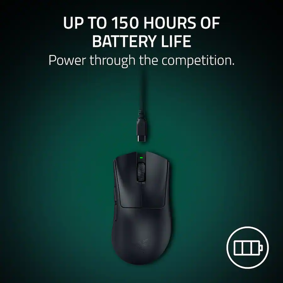 Razer DeathAdder V4 Pro Wired Gaming Mouse Black (Razer Renewed)