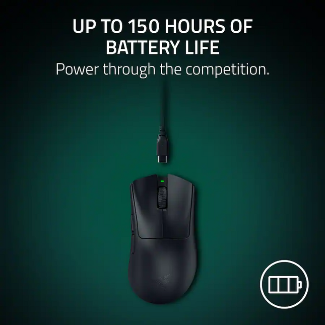 Razer DeathAdder V4 Pro Wired Gaming Mouse Black (Razer Renewed)