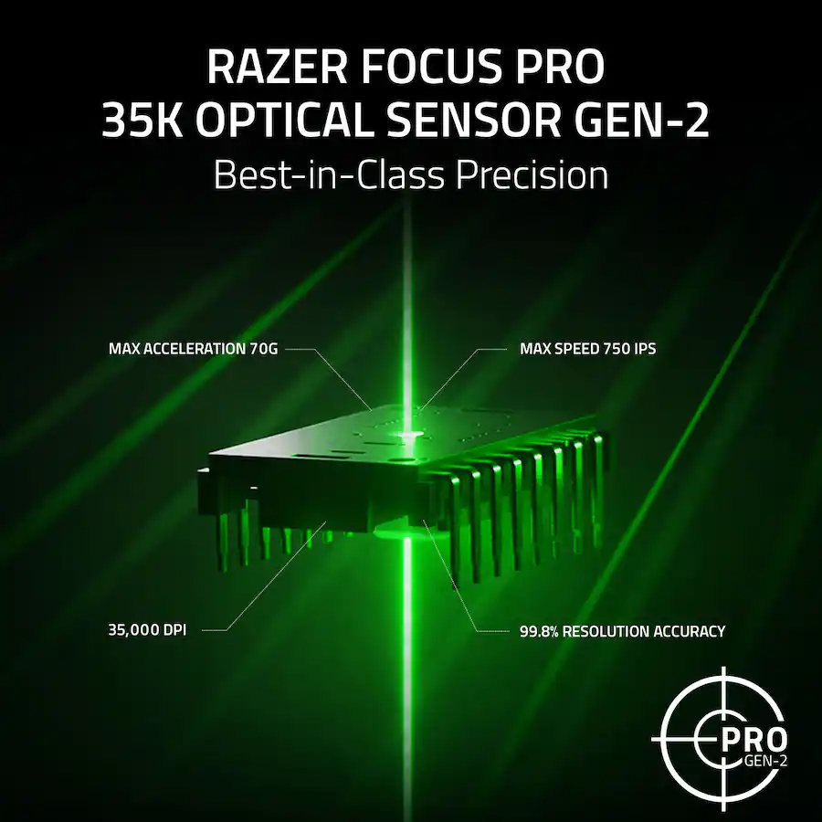 Razer Basilisk V3 35KDPI Gaming Mouse with HyperScroll Tilt Wheel (Razer Renewed)