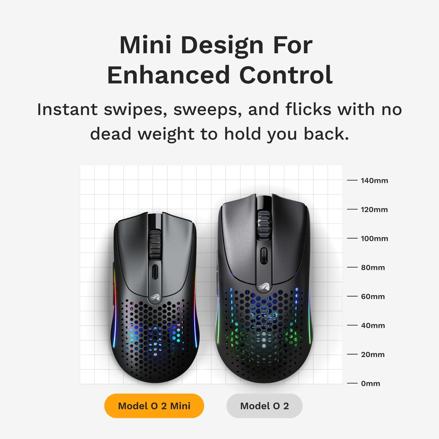 Glorious Model O2 Mini Wireless - Matte Black
