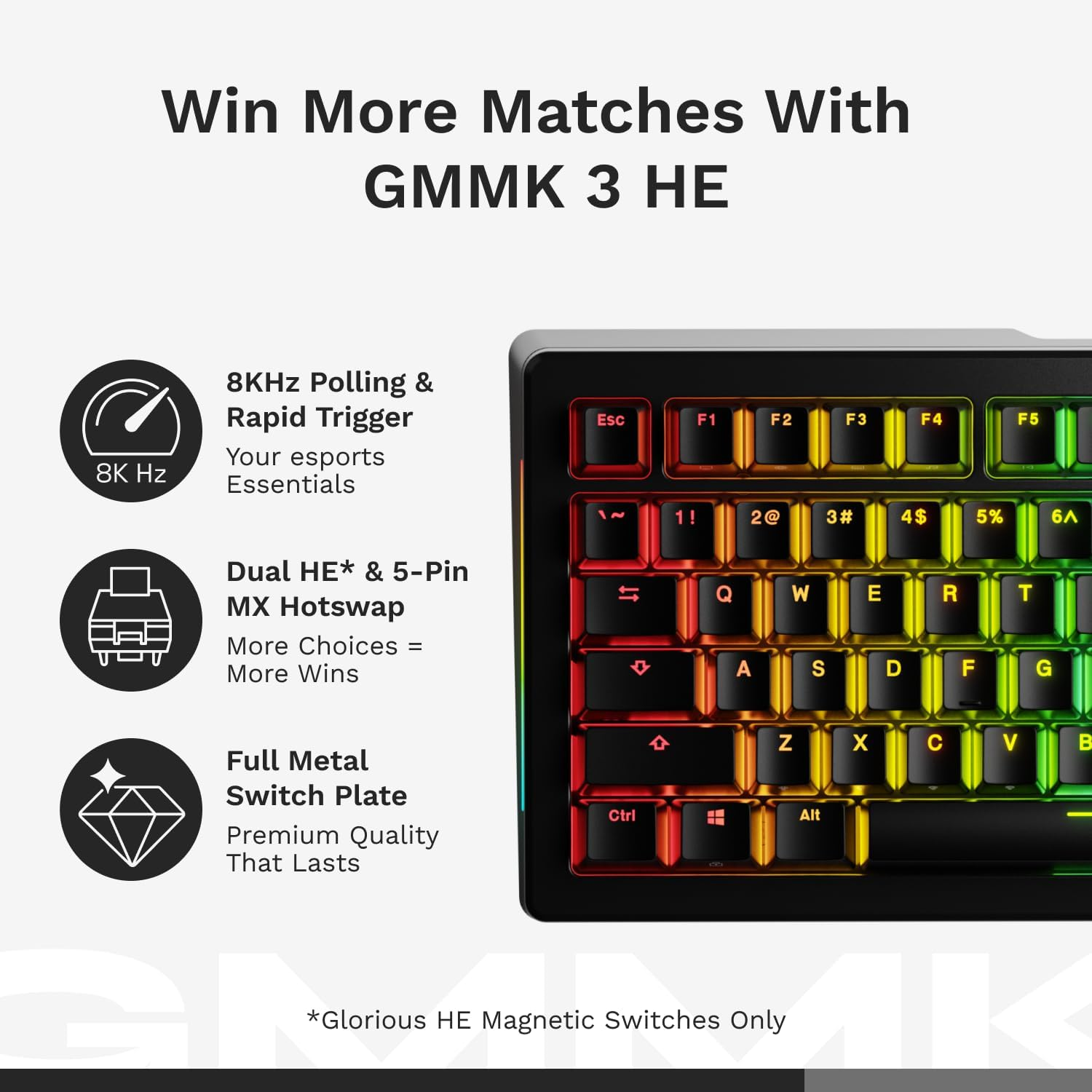 GMMK 3 100% Prebuilt Wired Keyboard Black