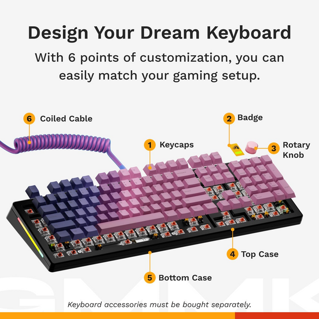 GMMK 3 100% Prebuilt Wired Keyboard Black