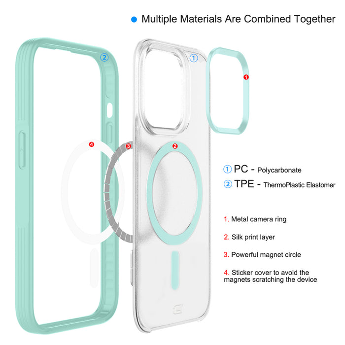 Fremont Grip Frost Clear Back with Matching Camera & Magsafe Ring - Teal